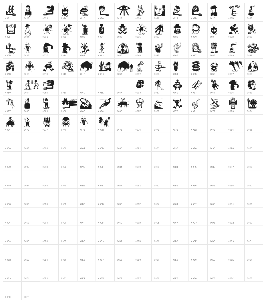 TangoSurrealism Character Map