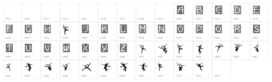 Tango! Character Map
