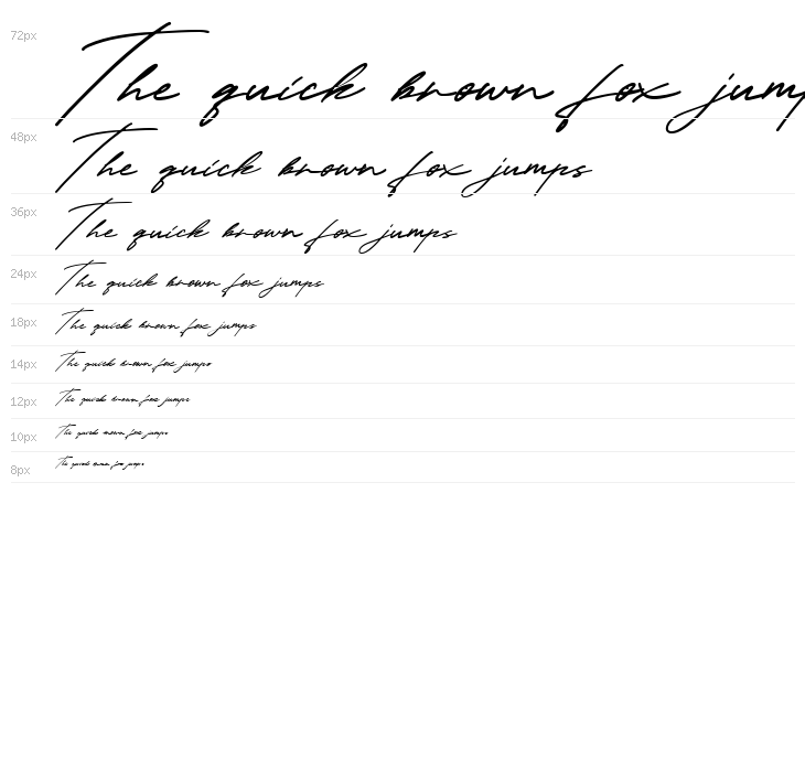 Taniya Relly Waterfall