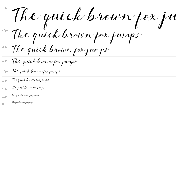 Taniya Script Waterfall