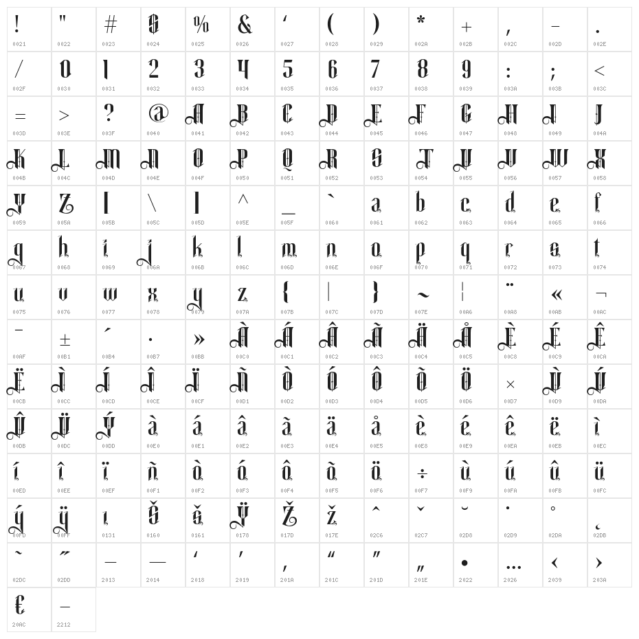 Tanjiro-Regular Character Map