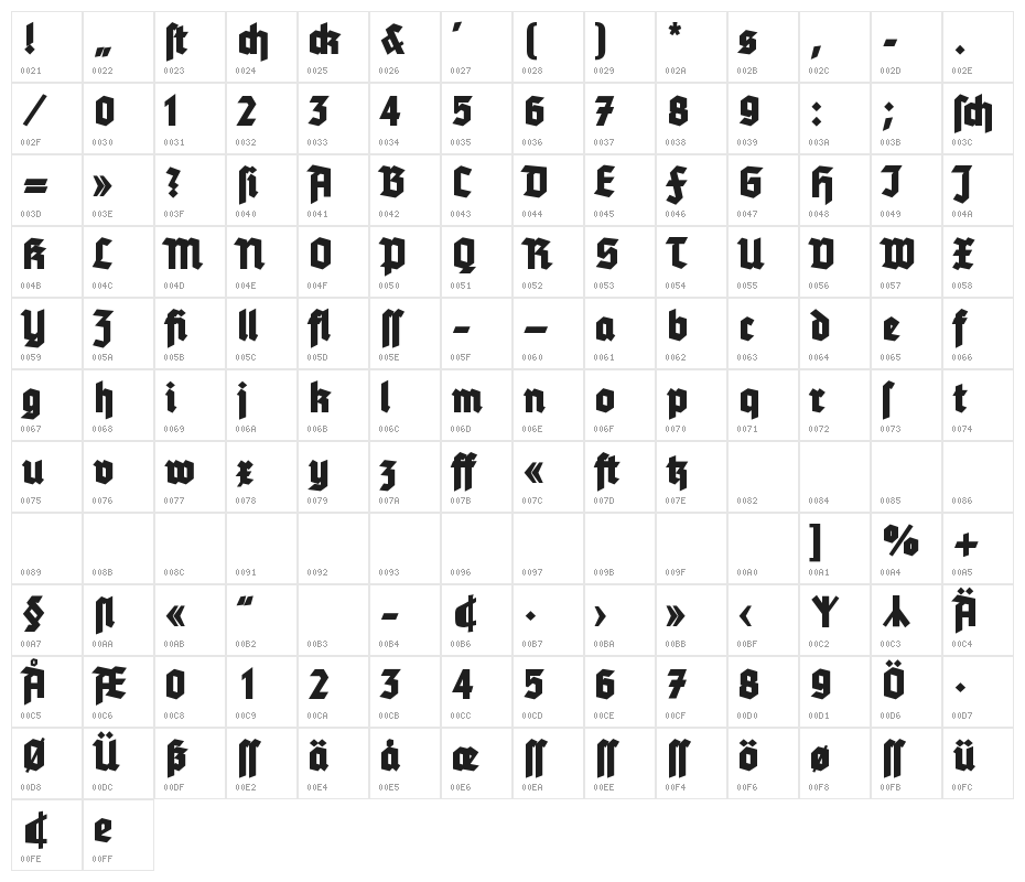 Tannenberg Bold Character Map