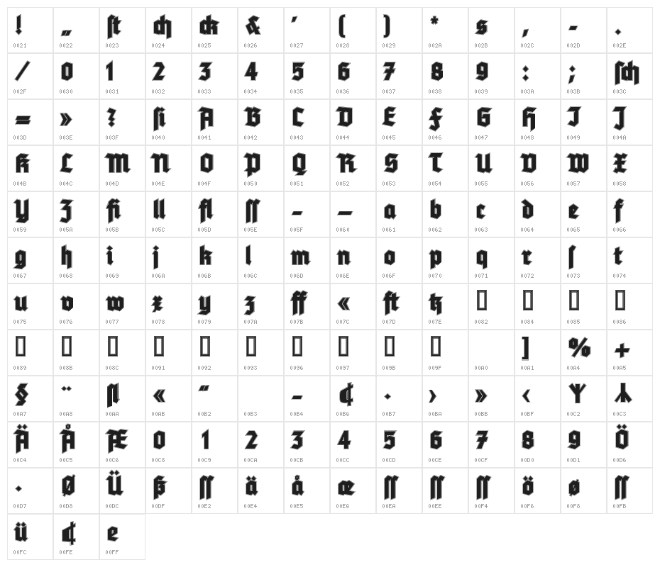 Tannenberg Contour Character Map