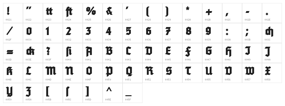 Tannenberg Fett Character Map