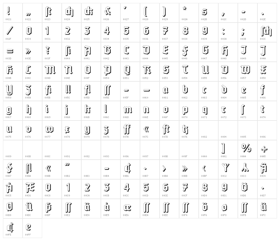 Tannenberg Shadow Character Map