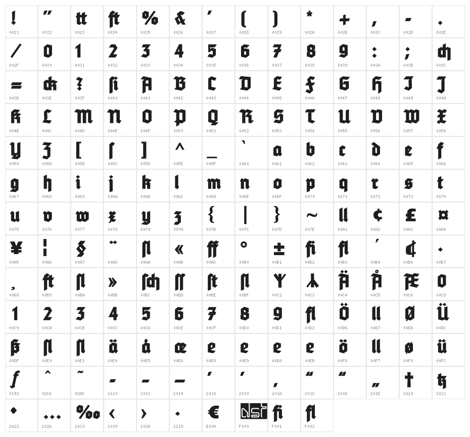 TannenbergFett Character Map