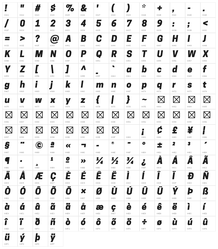 Tanohe Sans Black Italic Character Map