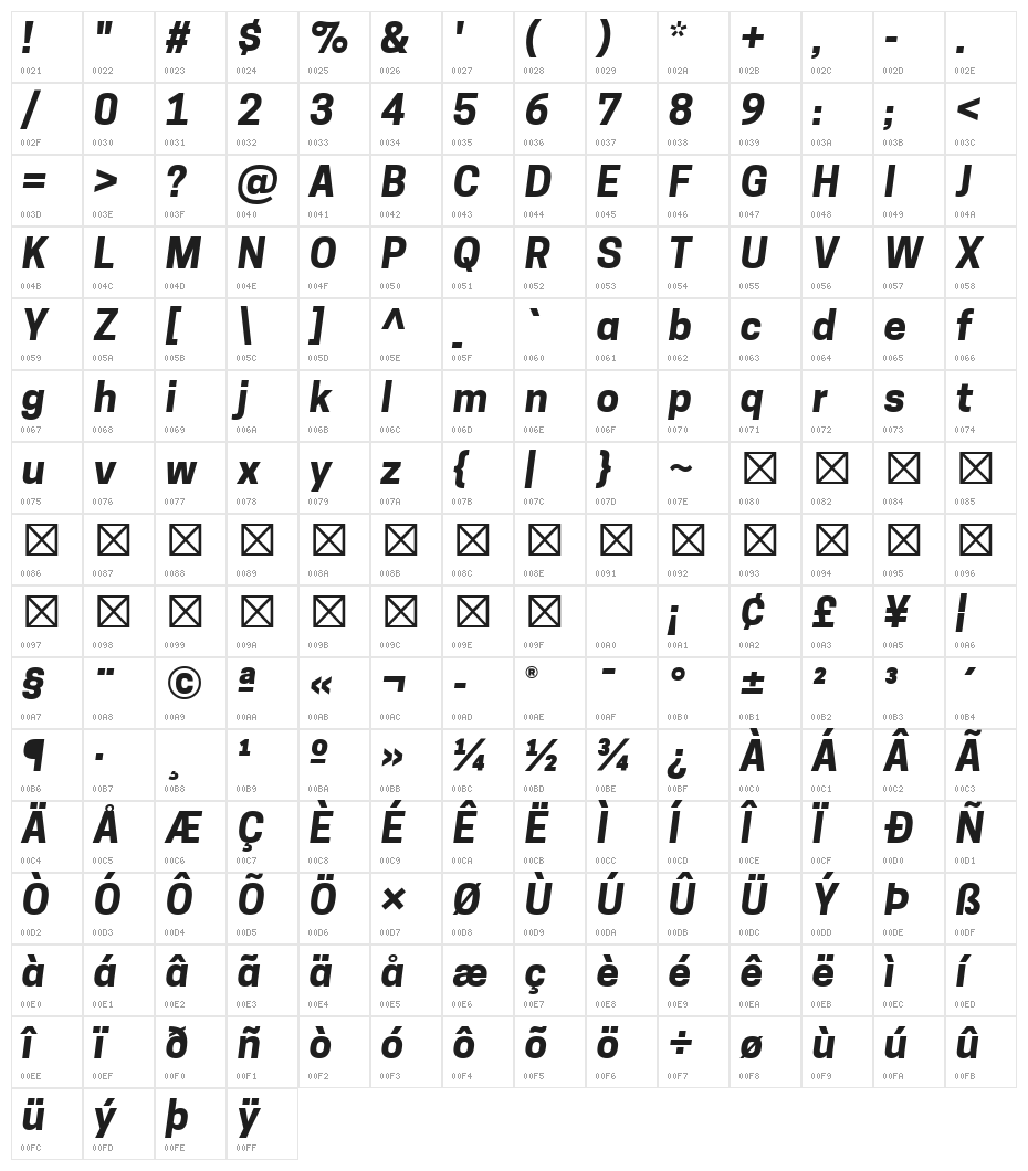 Tanohe Sans Bold Italic Character Map