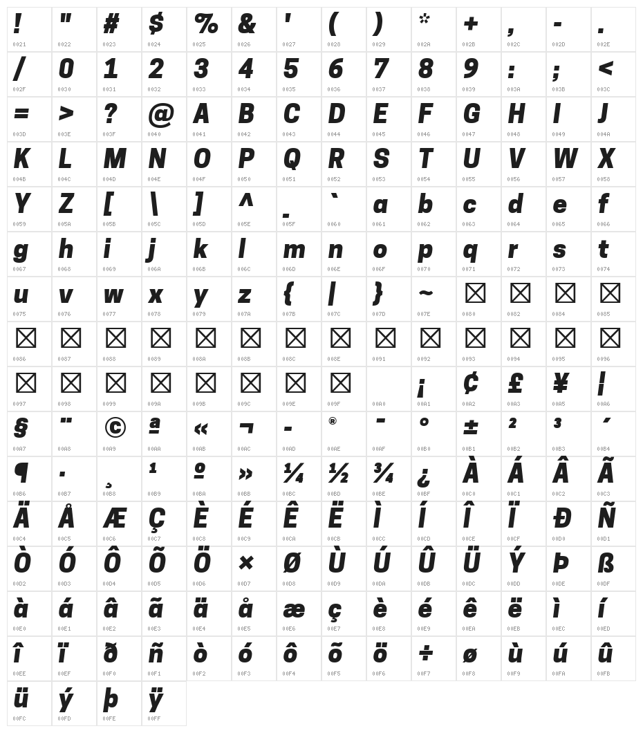 Tanohe Sans ExtraBold Italic Character Map