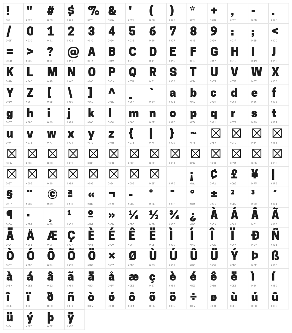 Tanohe Sans ExtraBold Character Map