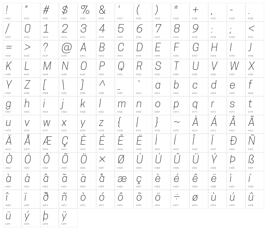 Tanohe Sans Light Italic Character Map