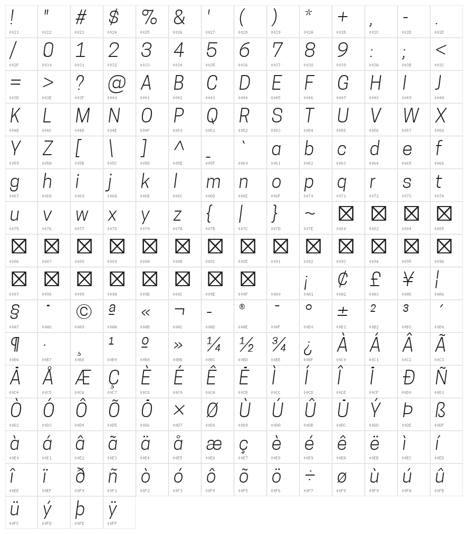 Tanohe Sans Light Italic Character Map