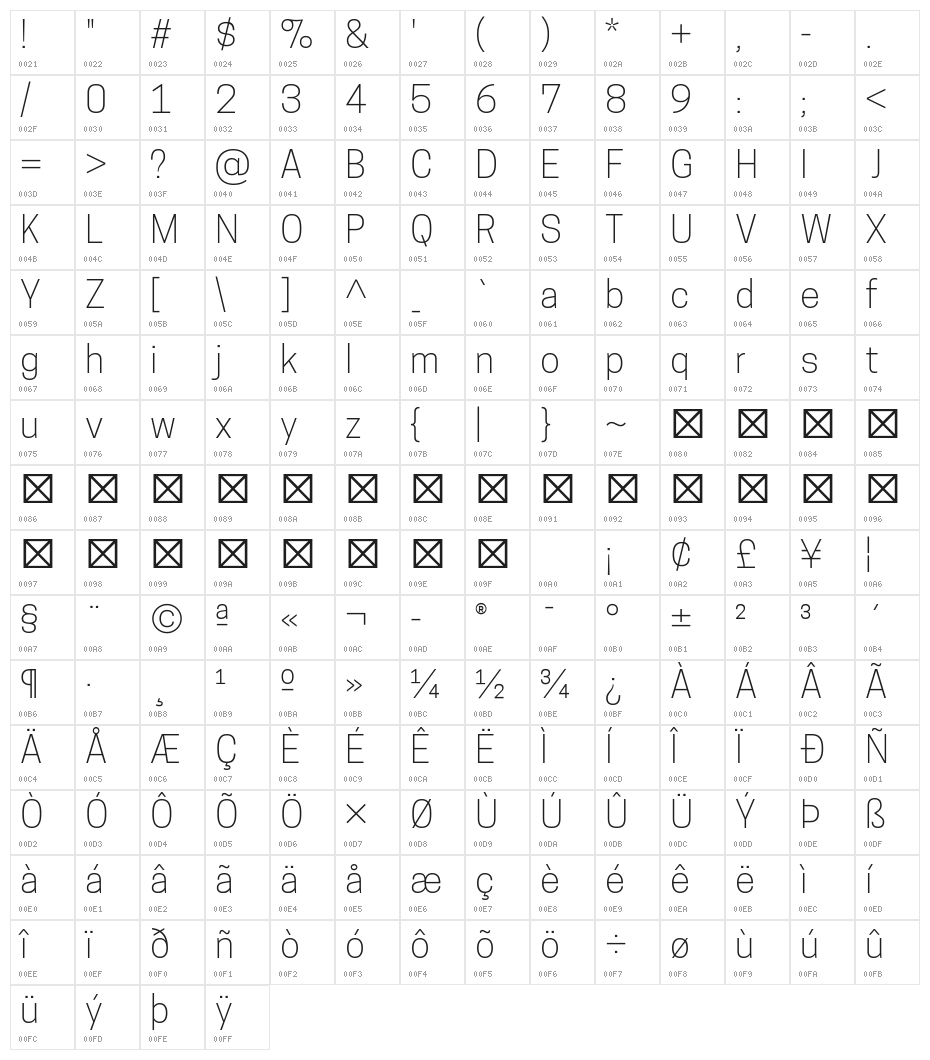 Tanohe Sans Light Character Map