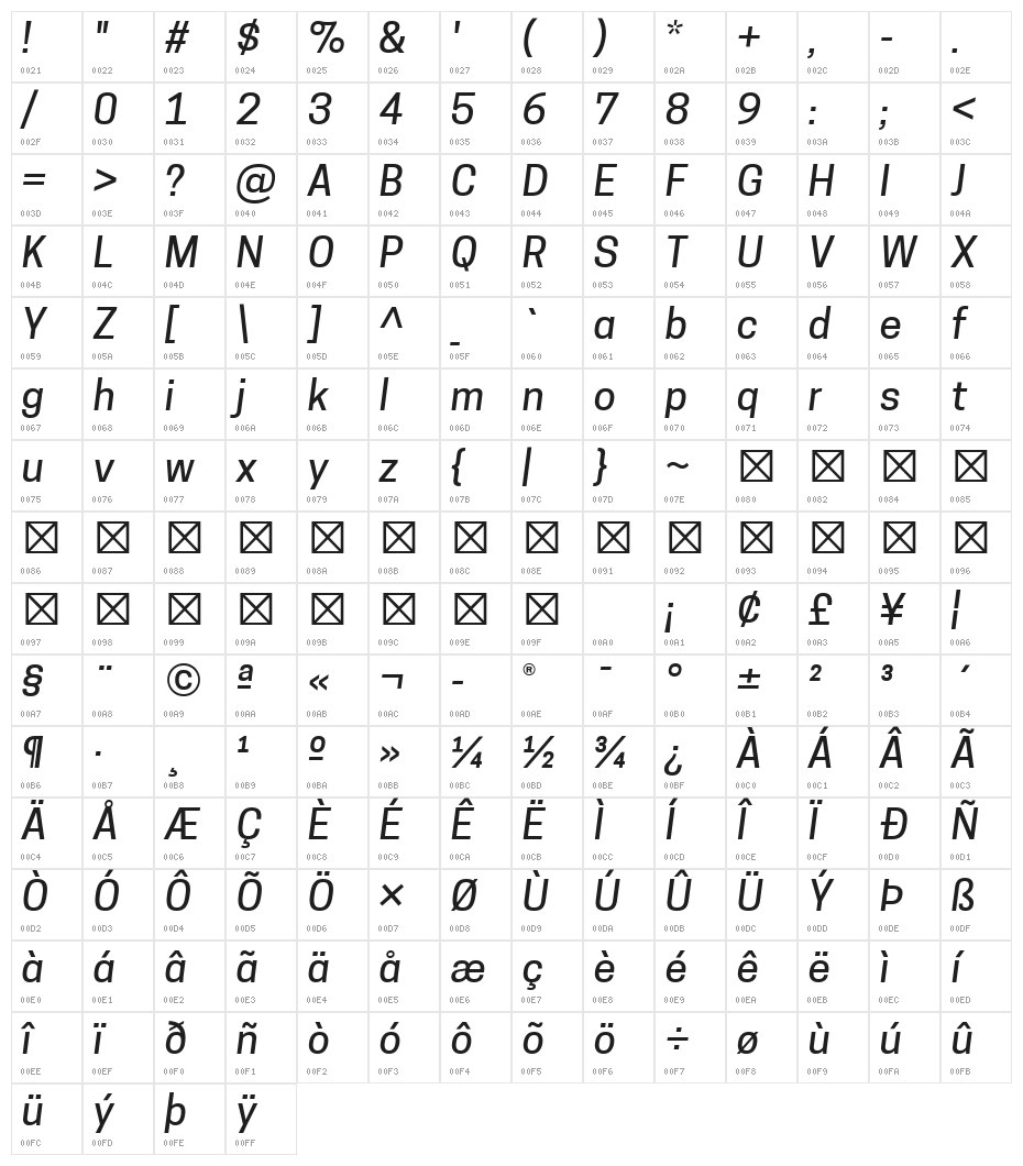 Tanohe Sans Medium Italic Character Map