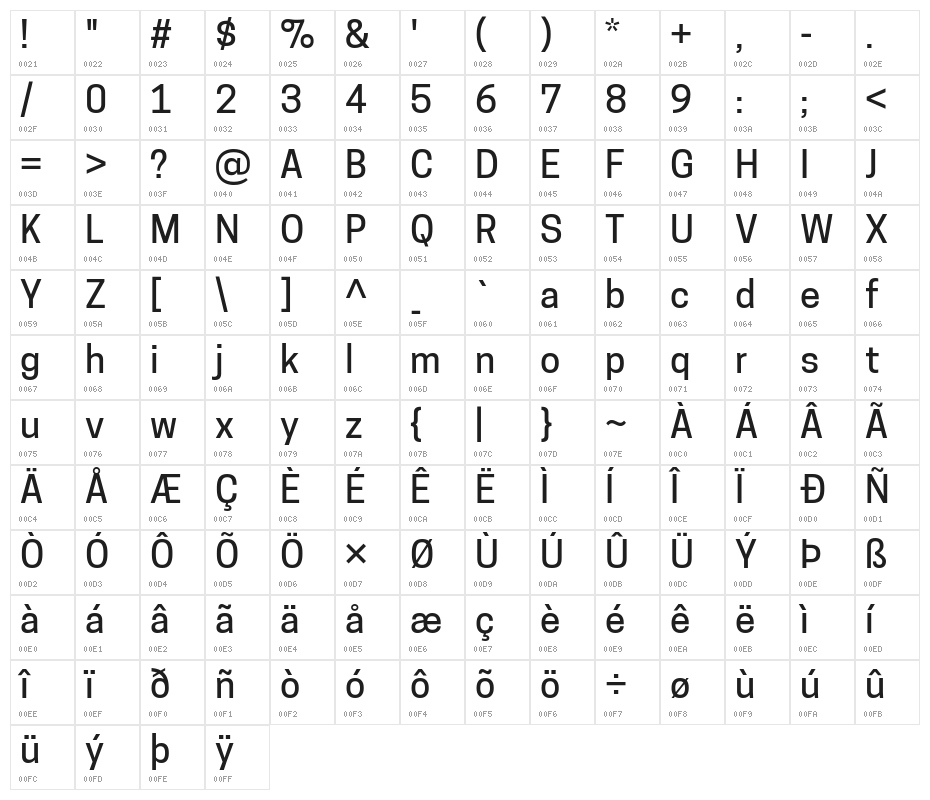 Tanohe Sans Medium Character Map