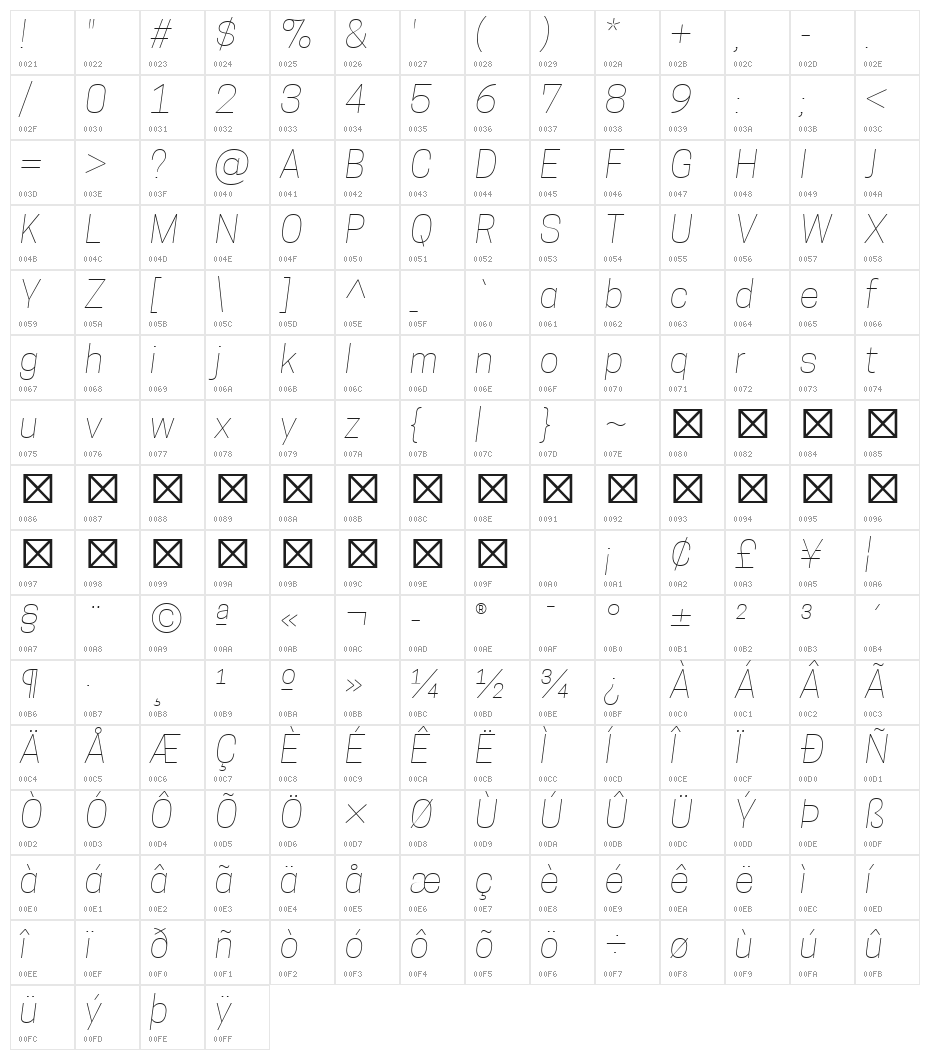 Tanohe Sans Thin Italic Character Map