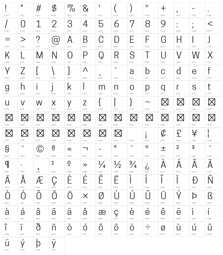 Tanohe Sans Character Map