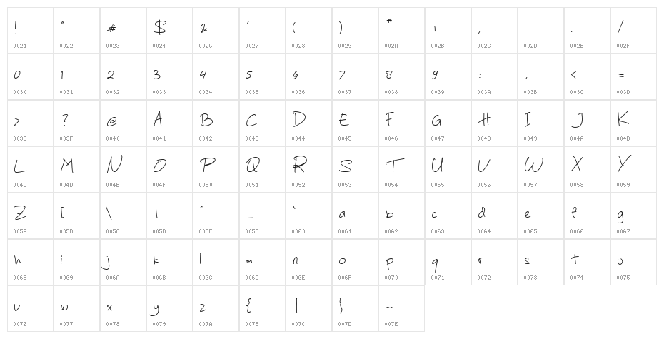 Tanpa Kata Regular Character Map
