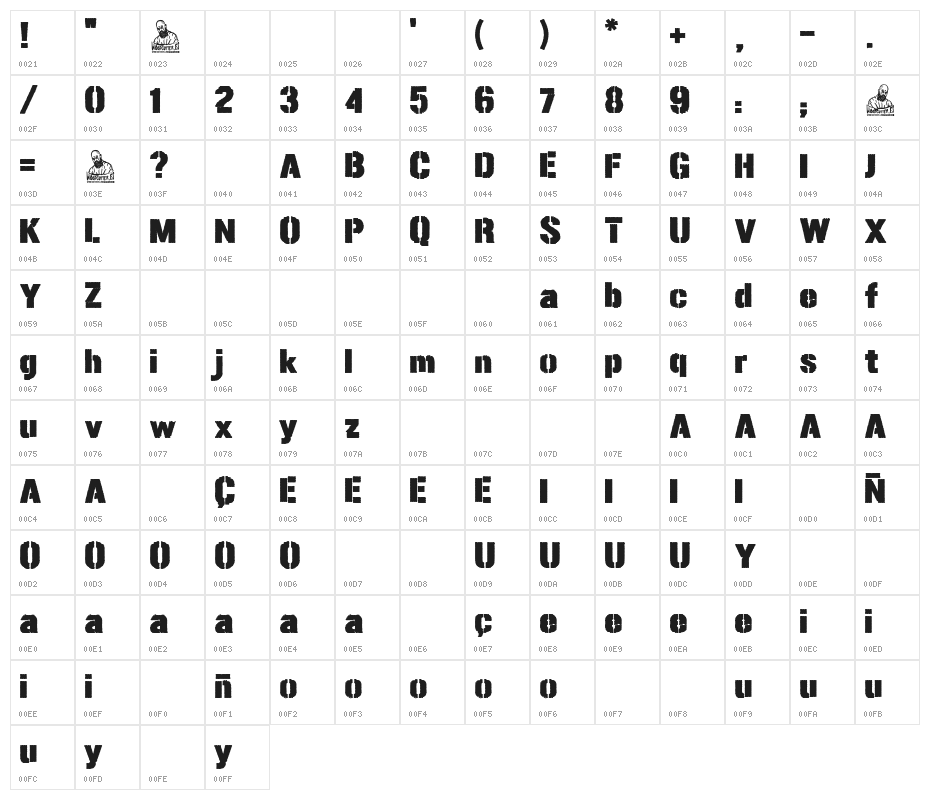 Tanque de Guerra Character Map