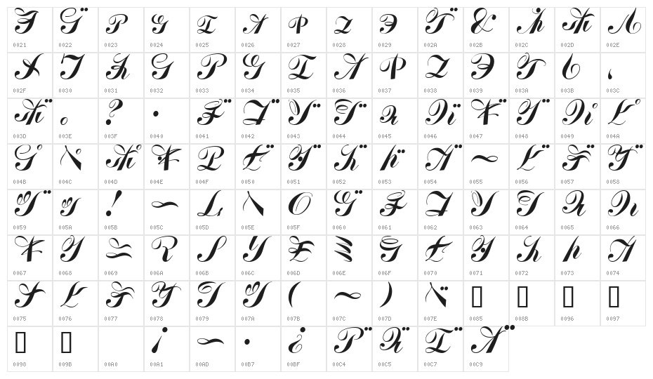 TanreiKT Character Map