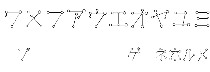 TansanKat Font OTHER CHARS