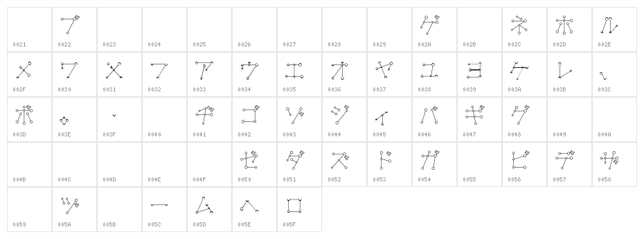 TansanKat Character Map