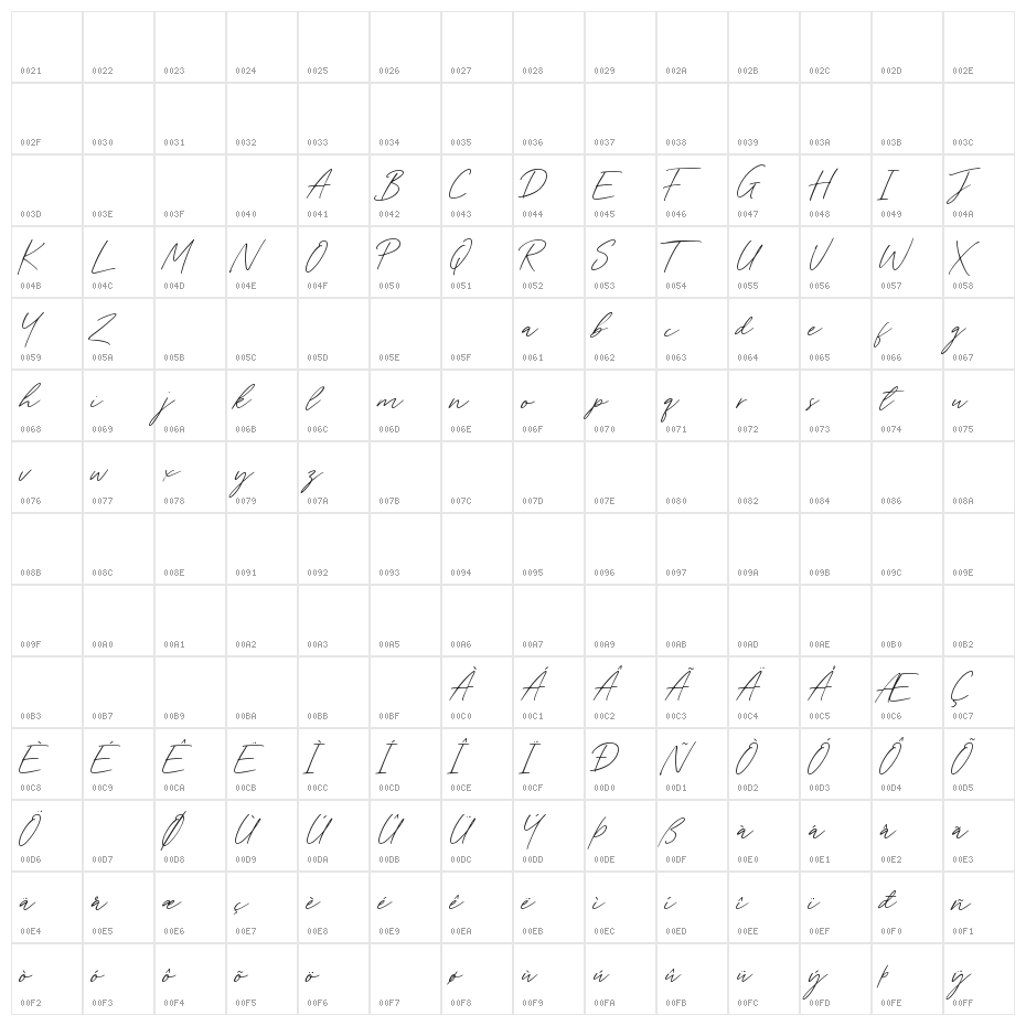 Tantinotes Character Map