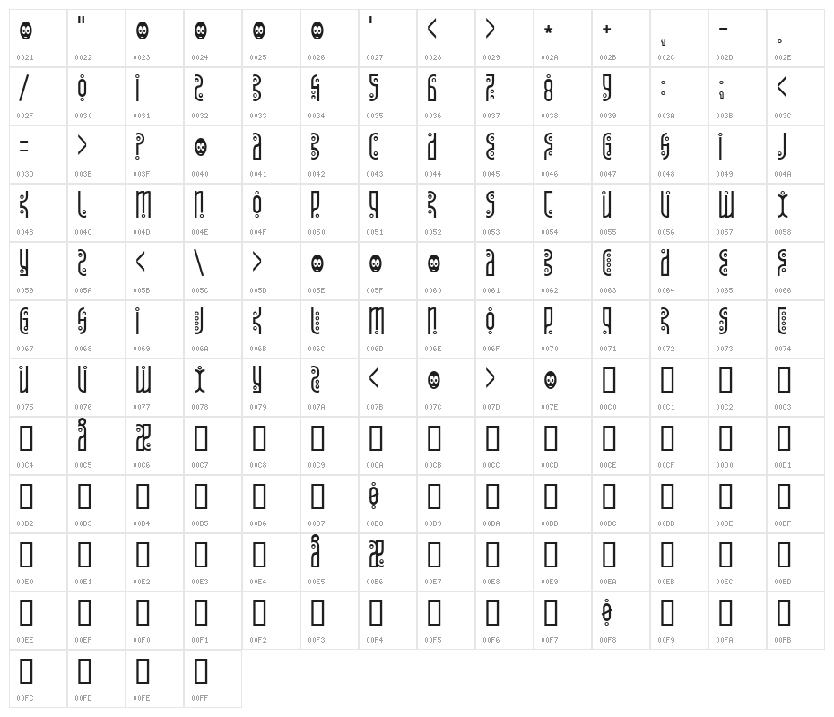 Tantrum Tongue Character Map