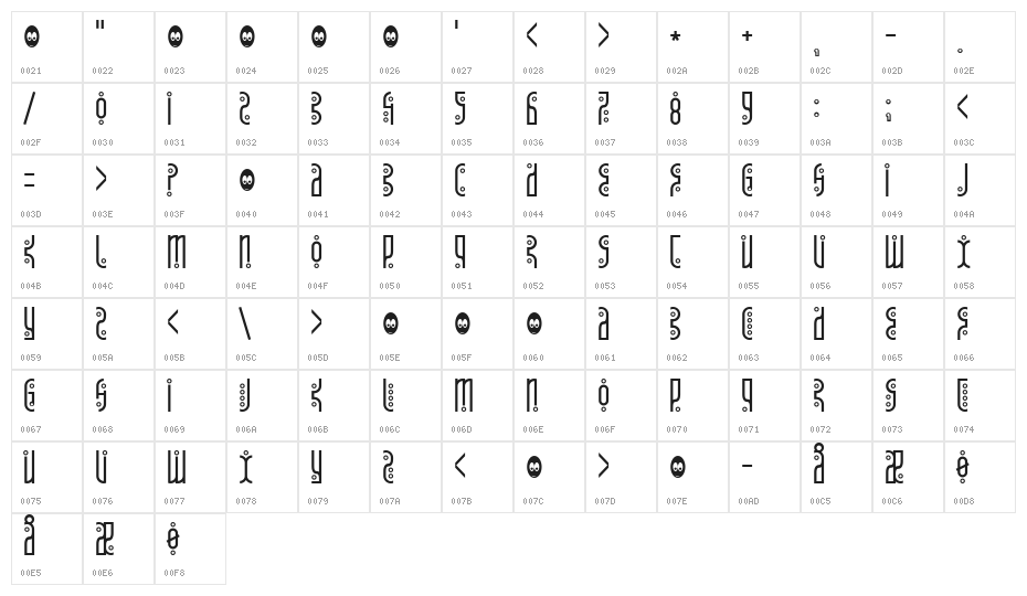 Tantrum Tongue Character Map