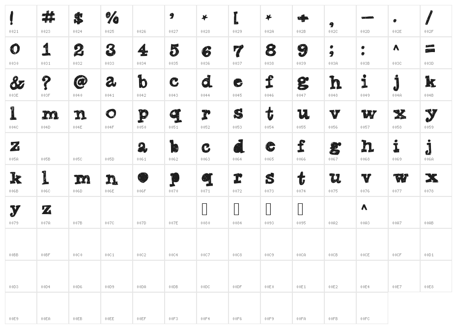 TanyasMarkerFont1 Character Map