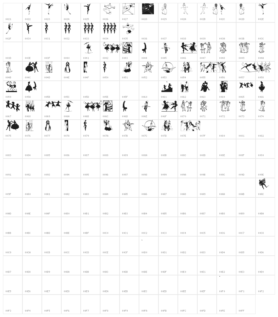 Tanzbar Character Map