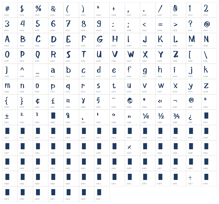 Tao Baso Regular Character Map