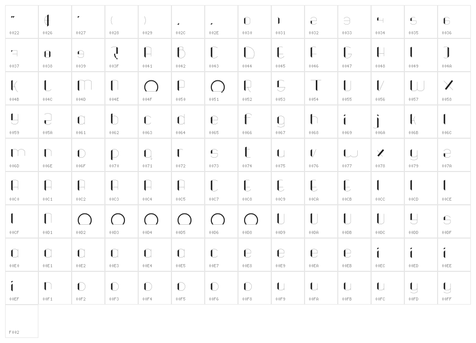 TaoMbao Bold Character Map