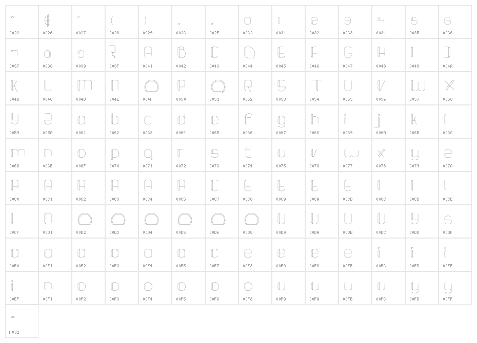 TaoMbao Character Map