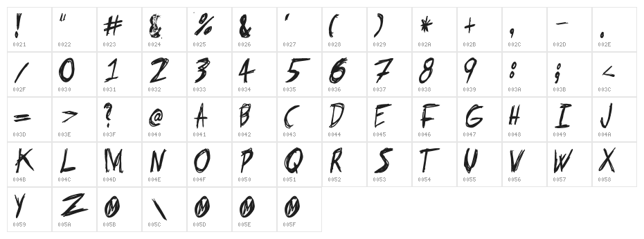 Tape Loop Character Map