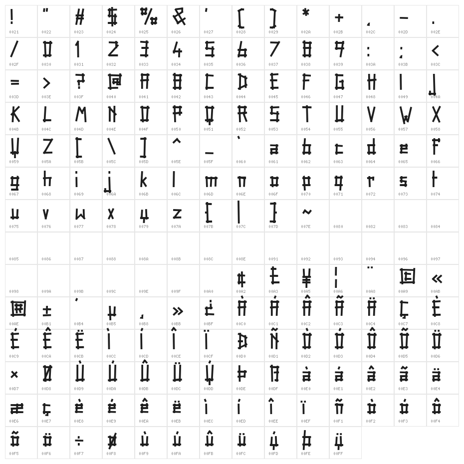 Tape Rail Character Map