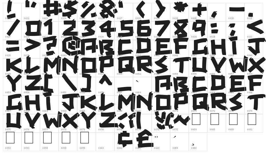 Taped Up Tight Character Map