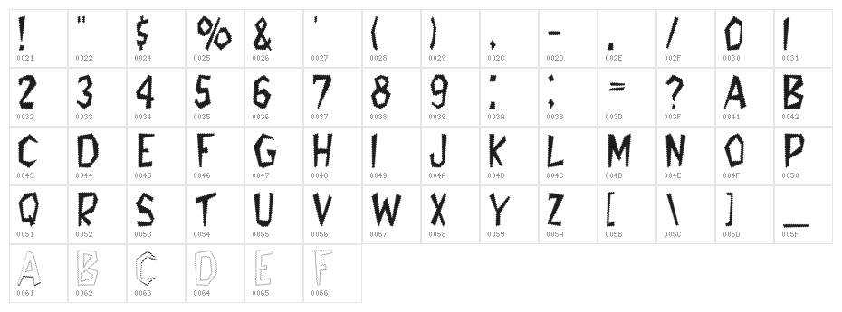 Tappys Character Map