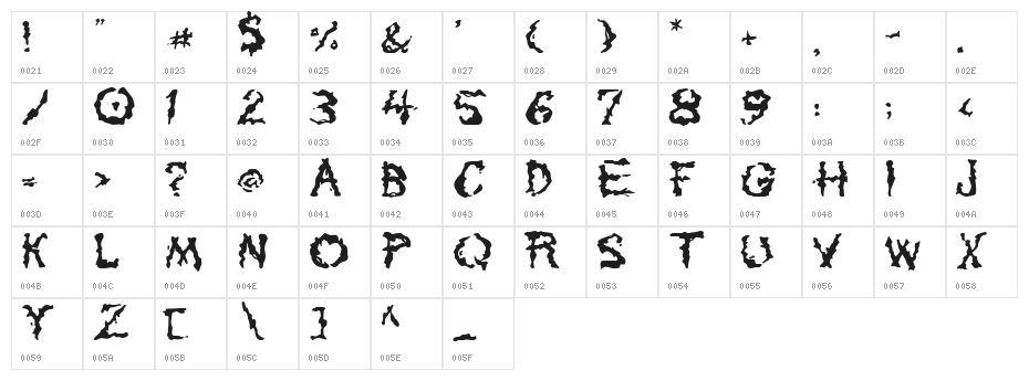 Tar Pits Character Map