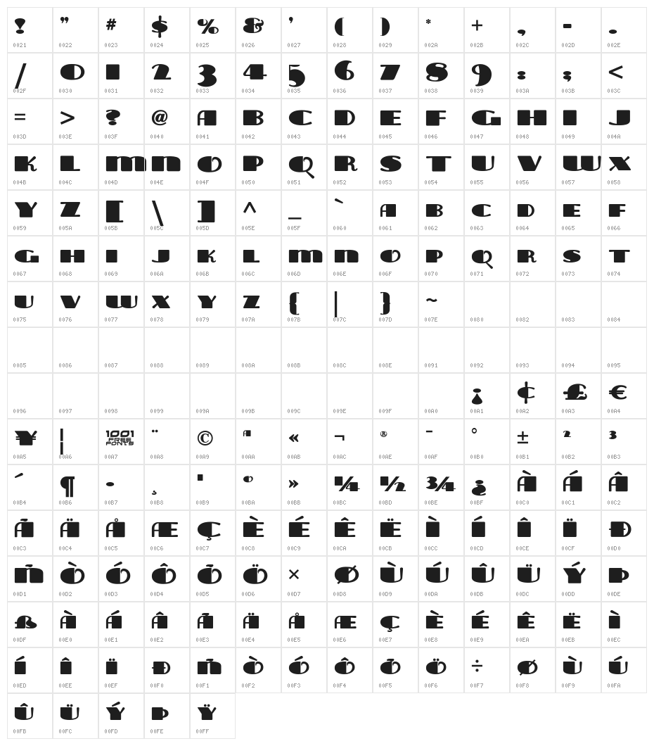 Tara Bulbous NF Character Map