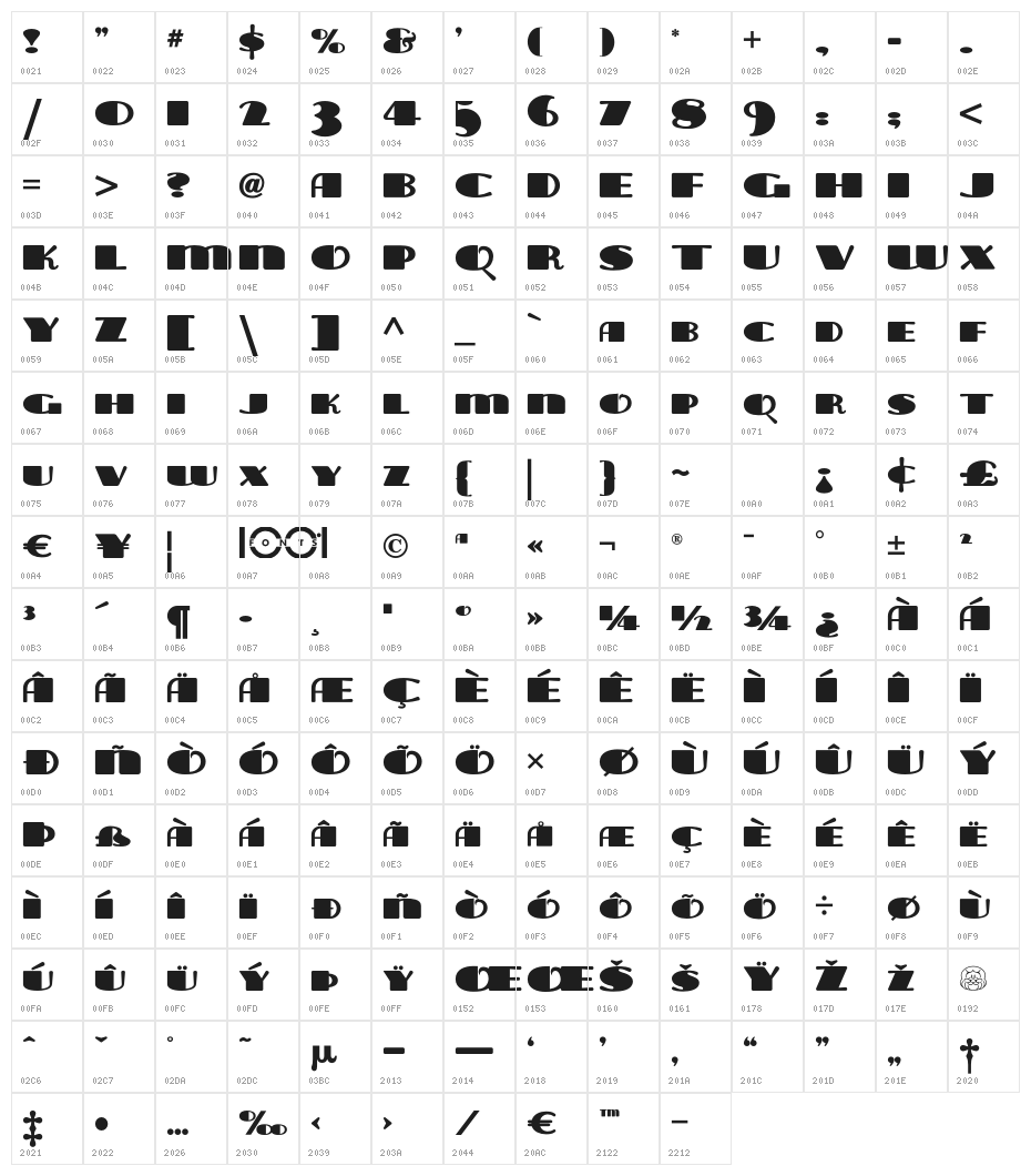 TaraBulbousNF Character Map