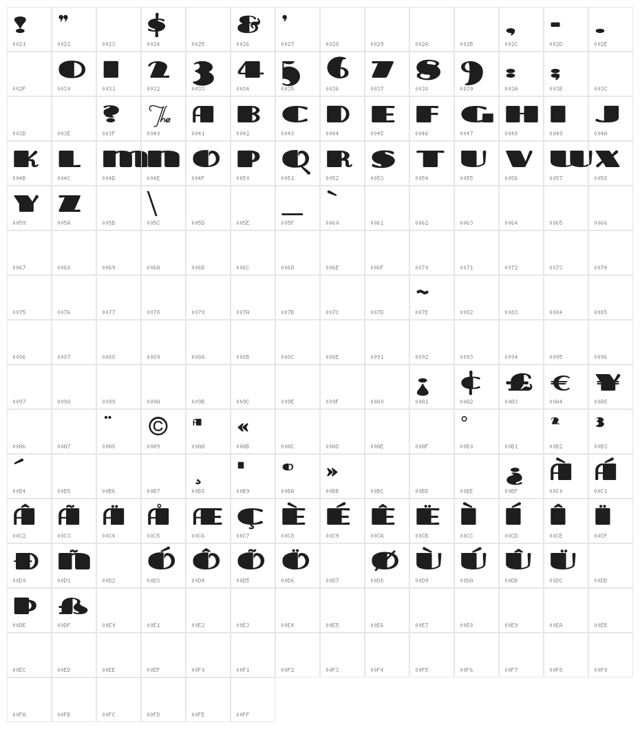 TaraBulbous Character Map