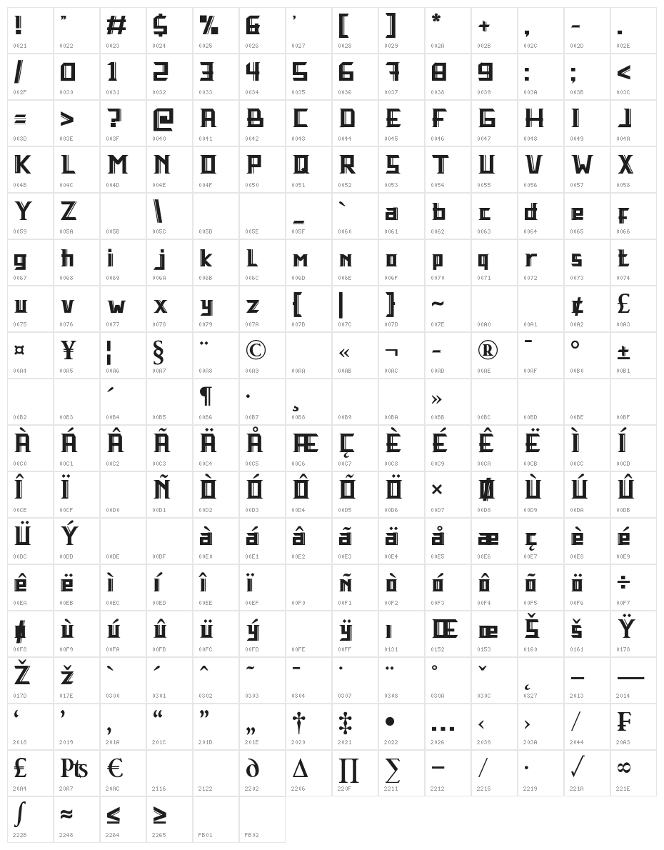 Taraka Character Map