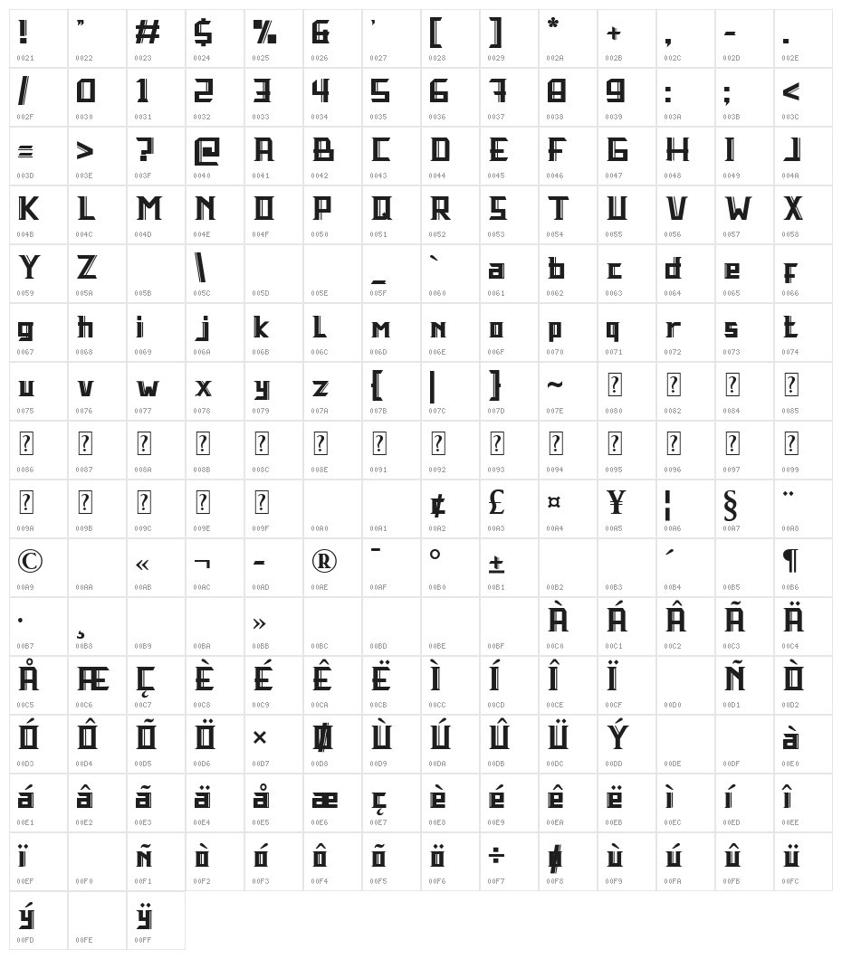 Taraka Character Map