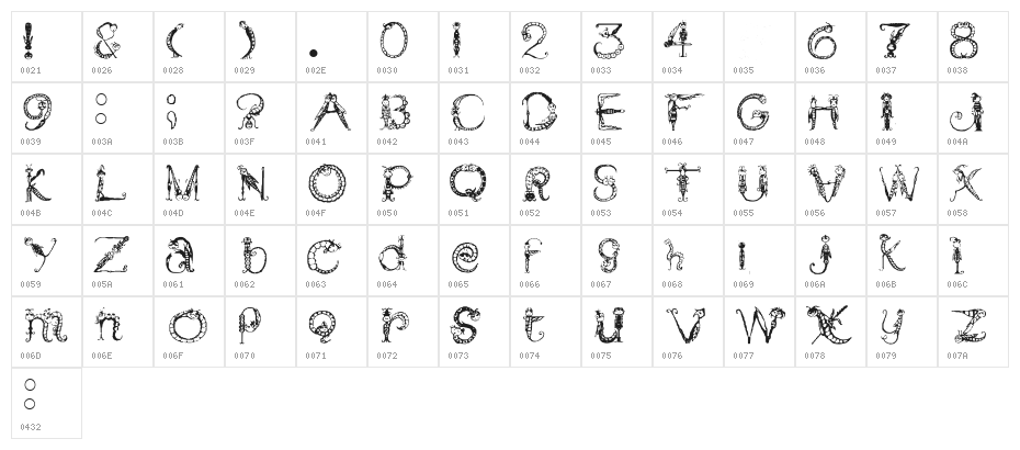 Tarantella Display Character Map