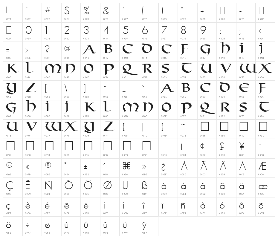 Tarantis Regular Character Map