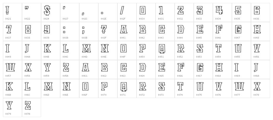 Tarantula Regular Character Map