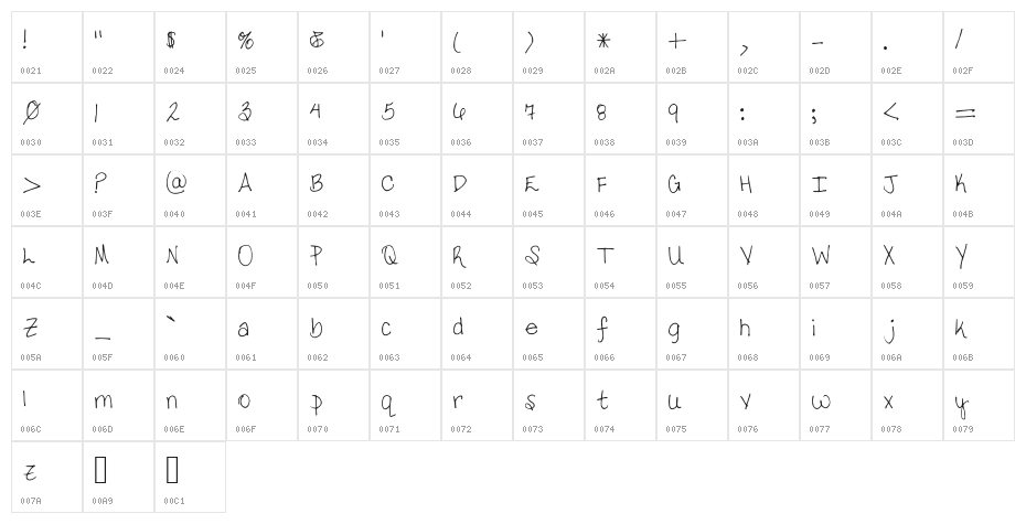 Tara's Handwriting 2 Medium Character Map