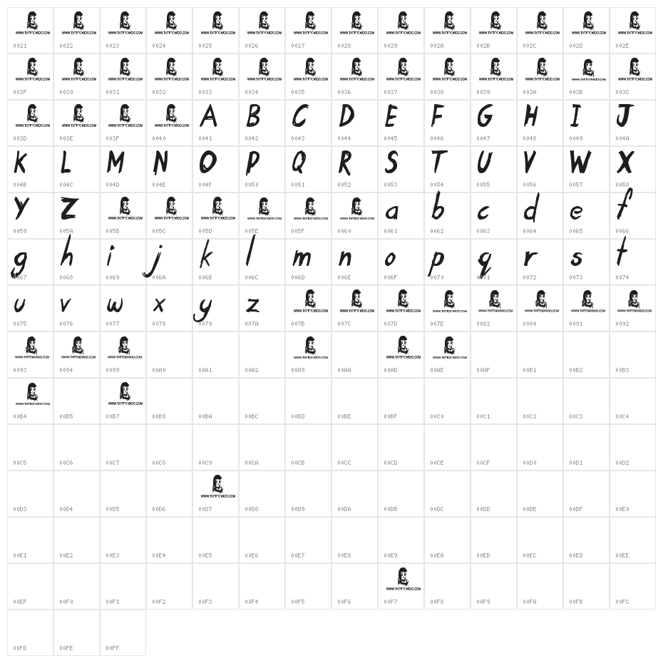 Tardy Kid Character Map