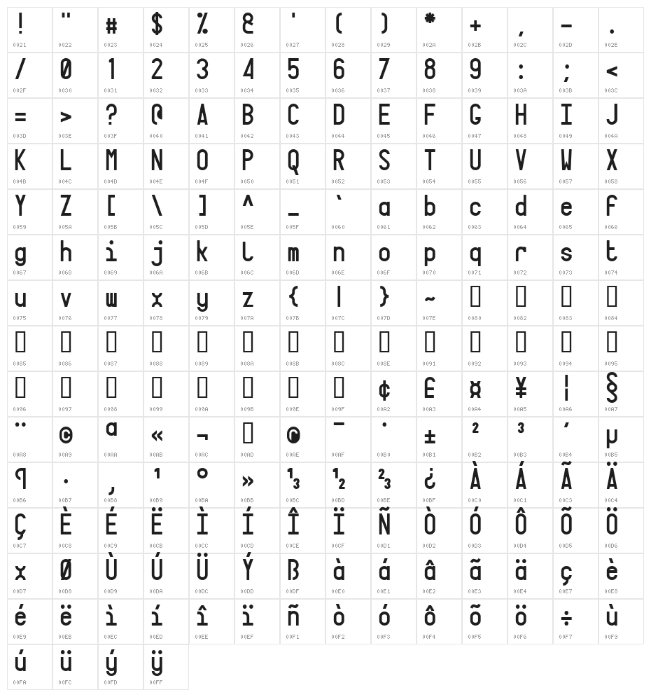 Targa MS Character Map